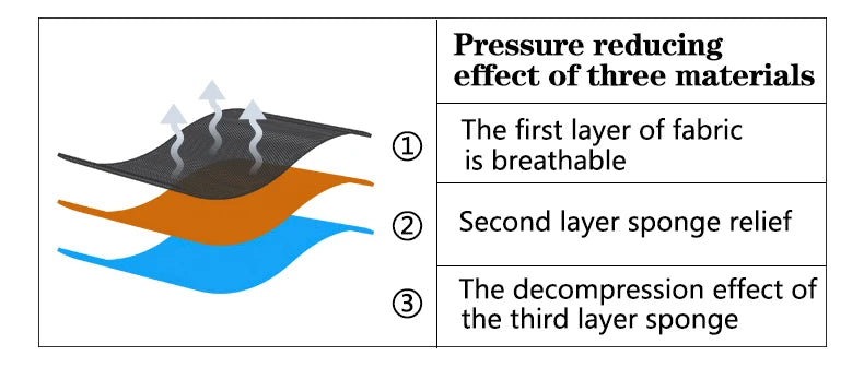 Ranger Green Plate Carrier - Quick-Release Vest