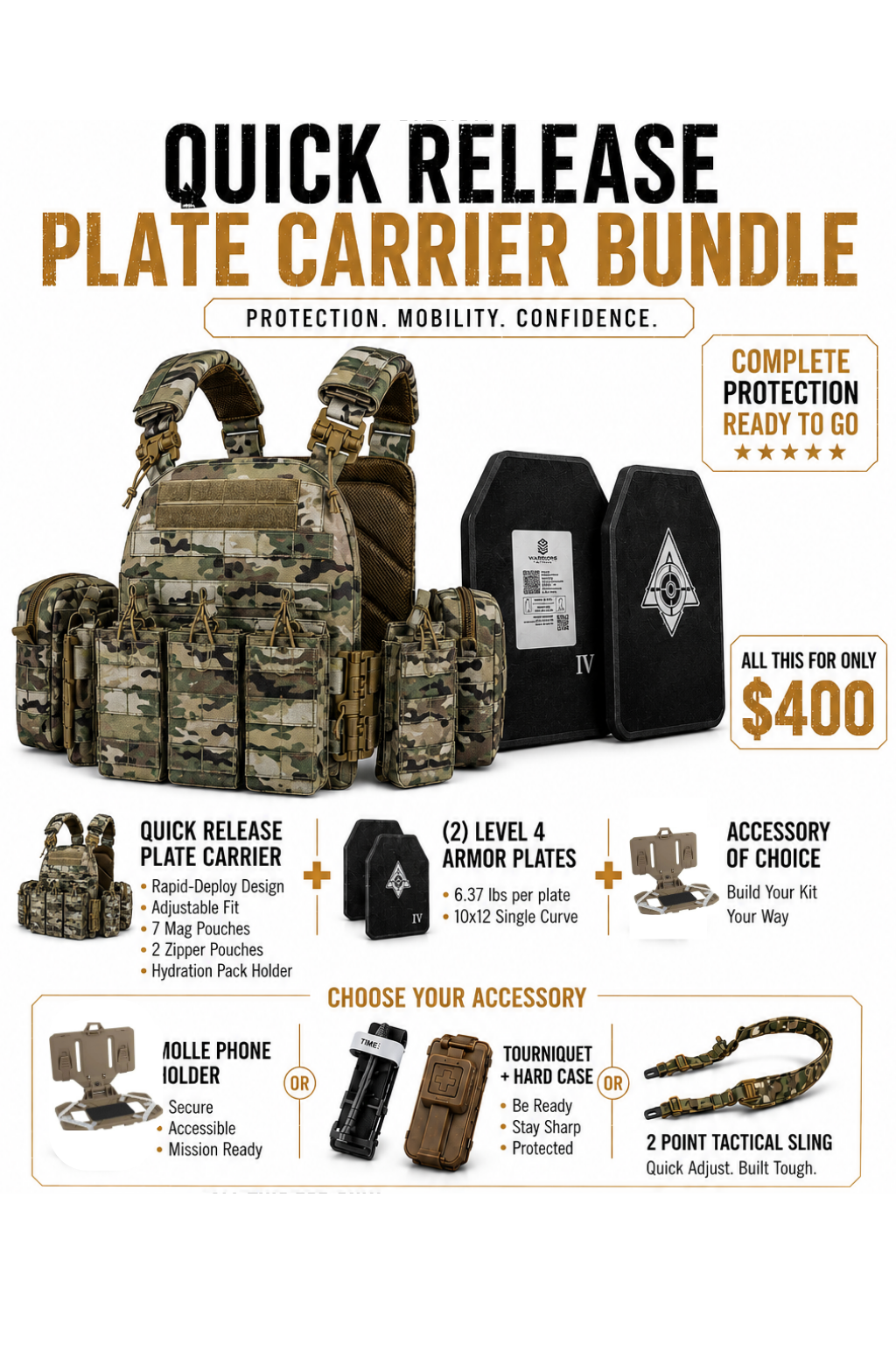 Quick Release Plate Carrier Bundle